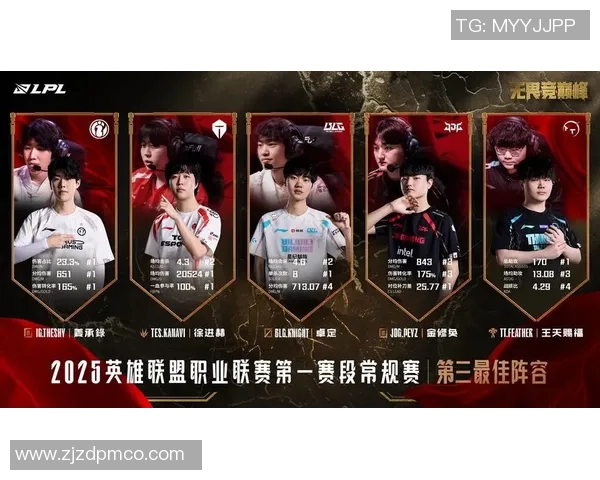 王者荣耀深度解析：TES战队意识背后的秘密与策略探讨